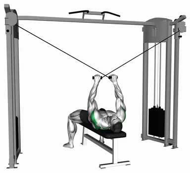Cable Supine Reverse Fly demo