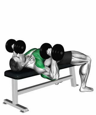 Dumbbell Variable Press demo