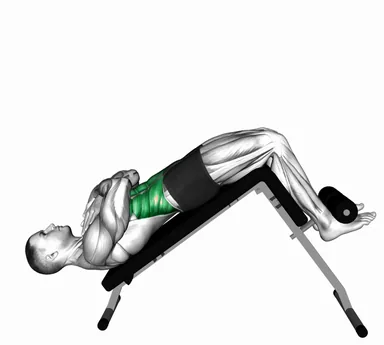 Extra Decline Sit-up demo