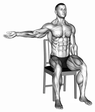 Seated Median Nerve Mobilization demo