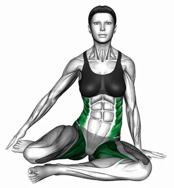 Sitting Rotational Hip Stretch demo
